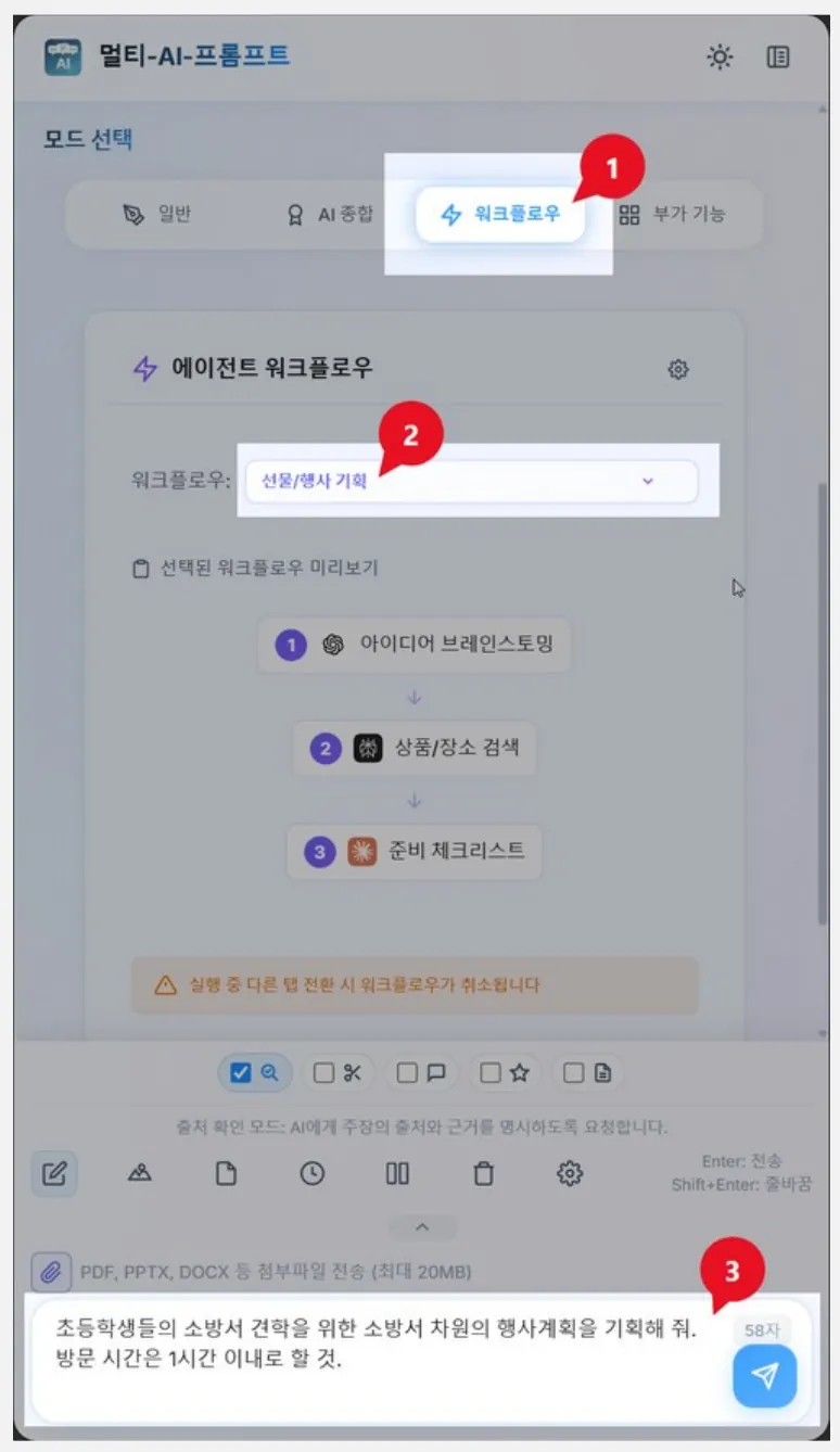 워크플로우 모드(1)에서 선물/행사 기획 템플릿(2)을 고르고 입력창에 행사 기획 요청(3)을 적은 화면