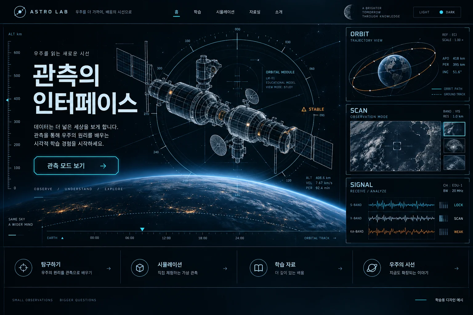 SF HUD·미래형 계기 UI 학습용 웹 화면. 중앙의 선형 궤도 모형, 원형 눈금과 좌표, 정렬된 보조 계기 패널.